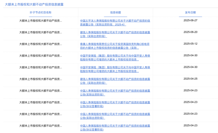 图源：中国保险行业协会