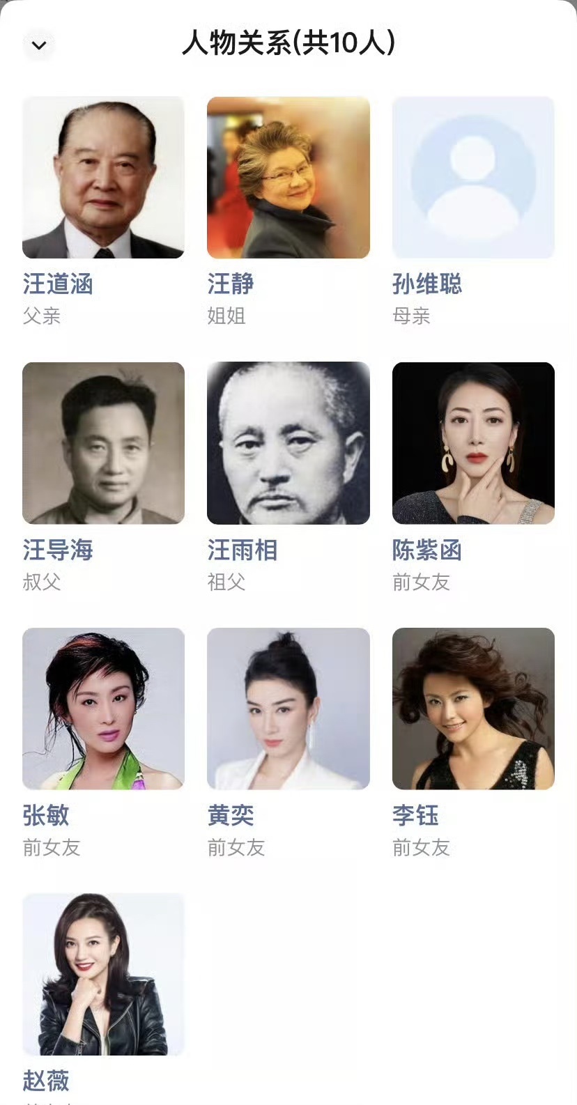 京城四少汪雨结婚,新娘是小20岁的“白富美”,汪大爷人逢喜事精神爽啊!