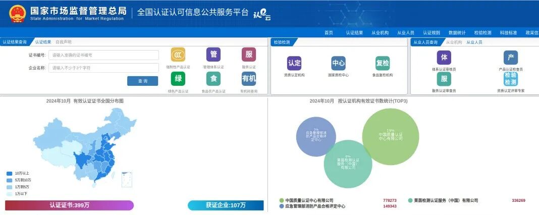 首页中点击“认证结果”，在“证书编号”栏中输入CC