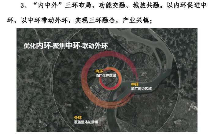 圖源：公告截圖