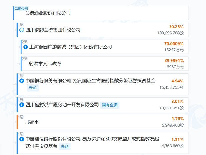 圖源：天眼查截圖