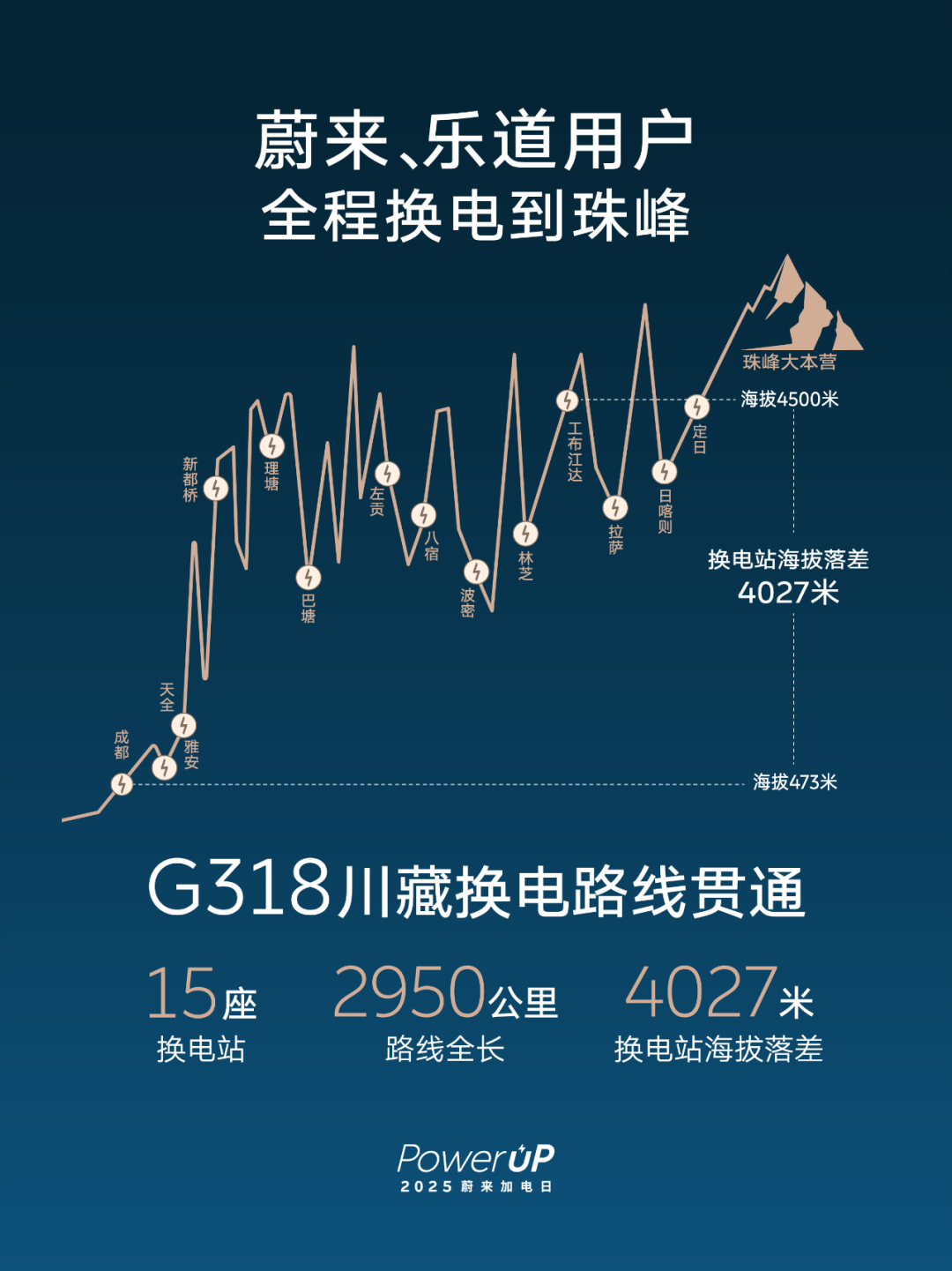 蔚来全新ES8发布_蔚来es8_蔚来苏州用户年会