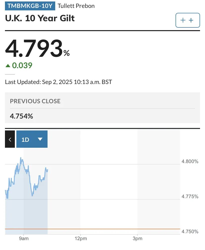 英国遭遇债汇“双杀”