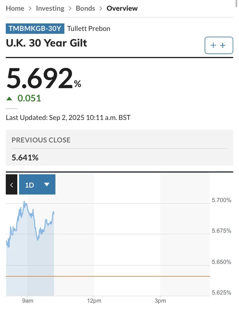 英国遭遇债汇“双杀”