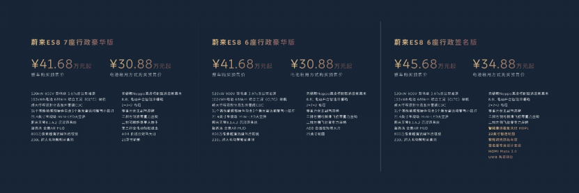 蔚来es8_蔚来全新ES8发布_蔚来苏州用户年会