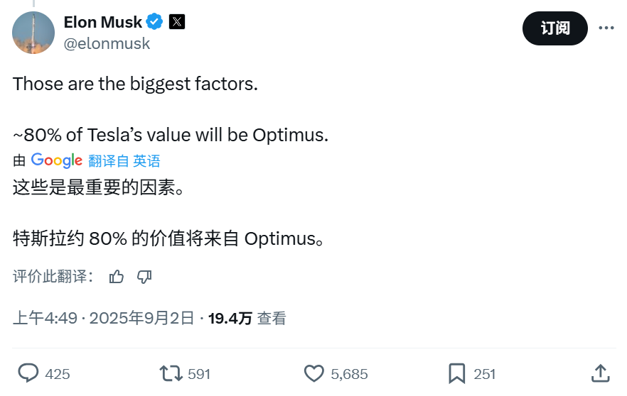 图 | 马斯克在 X 上称特斯拉约 80% 的价值将来自 Optimus（来源：X）