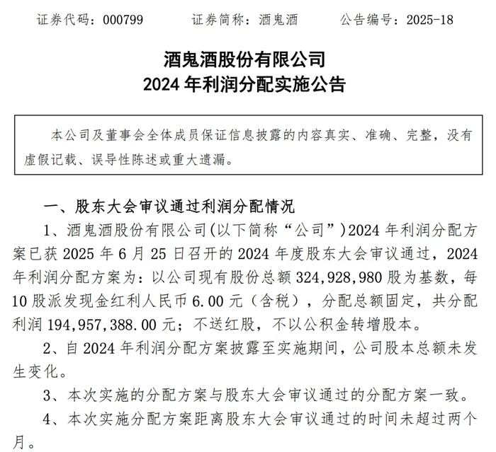 圖片來(lái)源：酒鬼酒公告截圖