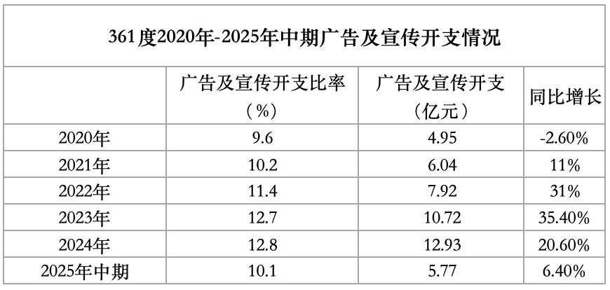 ▲图/新京报记者 王真真 制图