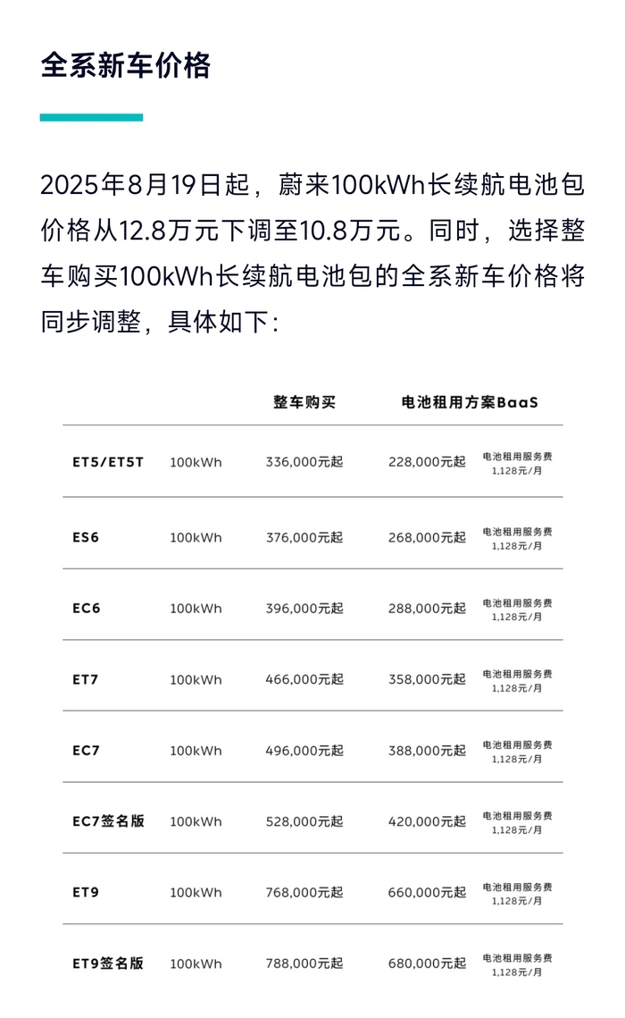 蔚来下调100kWh长续航电池包价格和电池升级服务价格，截图自蔚来APP