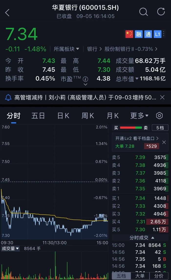 华夏银行收8725万“天价罚单”，年内罚款要破亿？