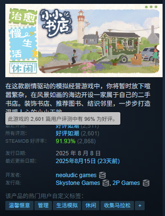 上线以来《小小书店》有着高达96%的好评率，目前销量已经破30万份