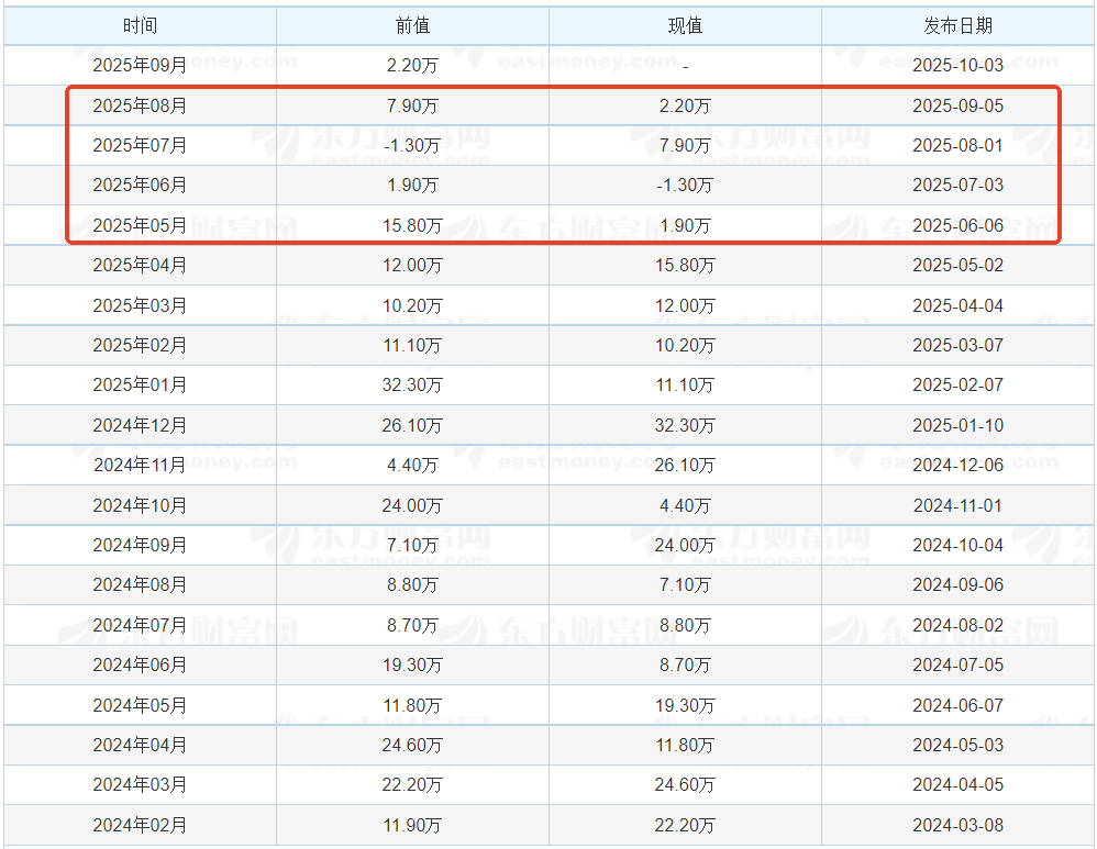 黃金歷史性突破3600美元/盎司！新一輪主升浪進(jìn)行中？