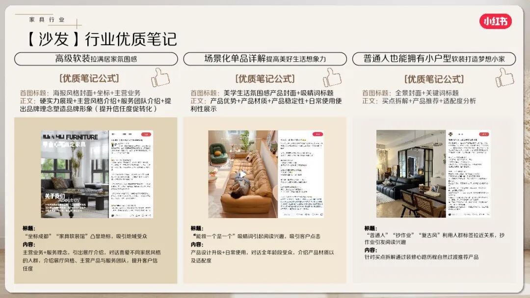 报告 | 2025小红书7月家居家装行业月报,中消费人群成主力,备战金九银十(附下载)|小红书_新浪财经_新浪网