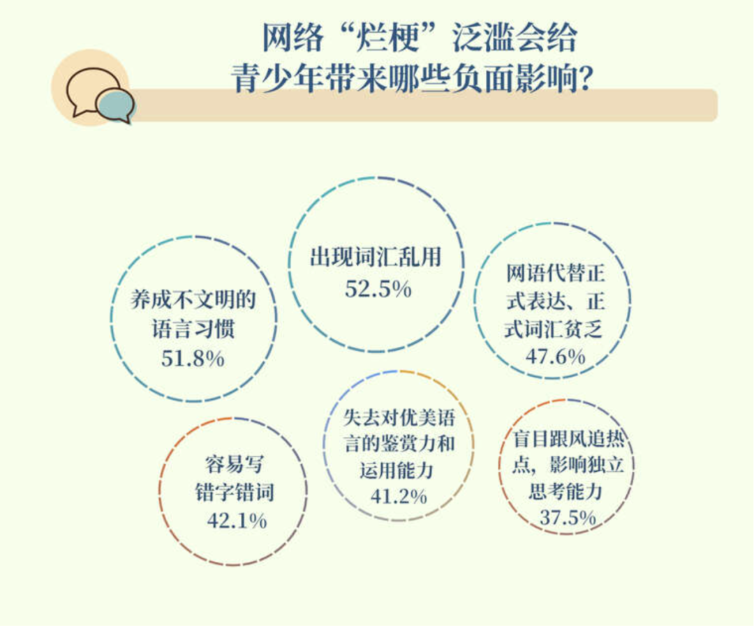 学生被嘲“唐人”引发老师严肃批评，网络烂梗“烂”在何处？|未成年人_新浪财经_新浪网