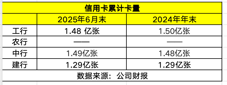 数据整理:何柳颖
