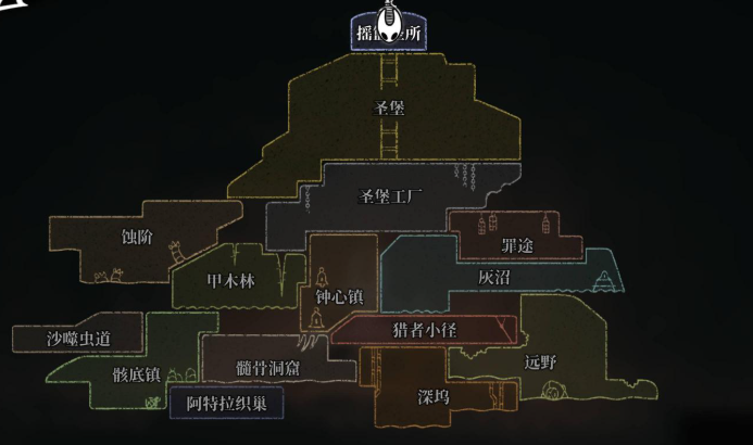 整体布局大致被划为两部分，外界与圣堡