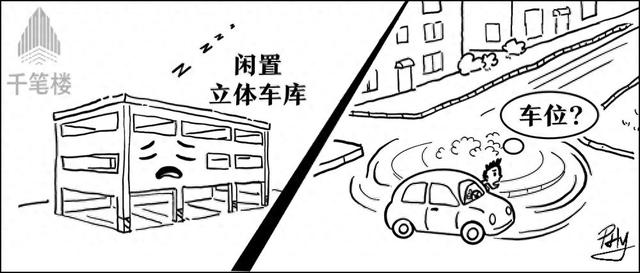 立體車(chē)庫，何以從“香餑餑”變成“鋼鐵擺設”？