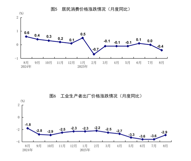 来源：中国政府网