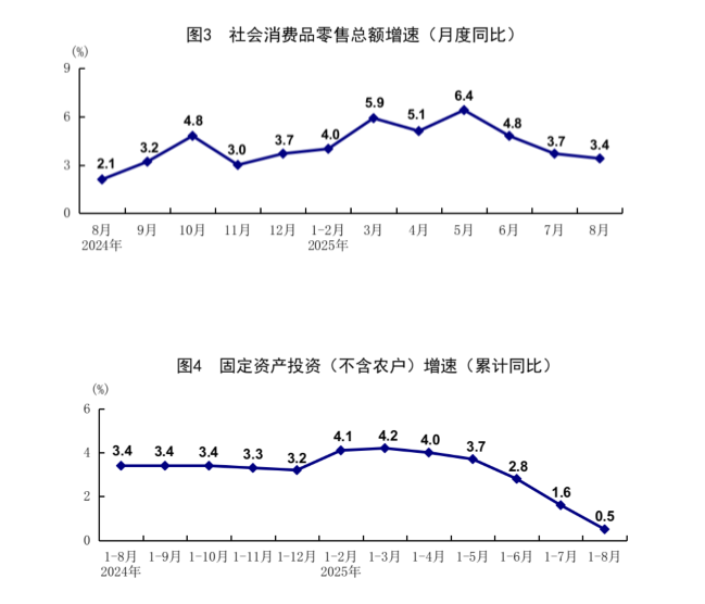 来源：中国政府网