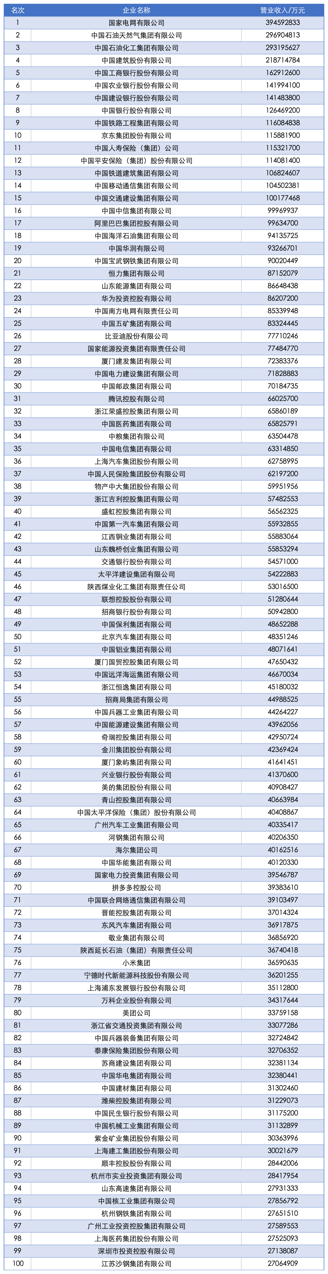 来源：人民日报客户端