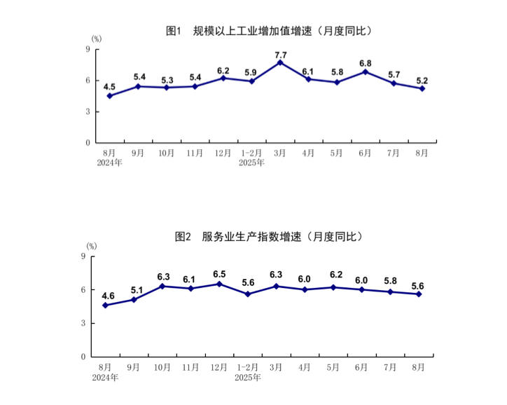 来源：中国政府网