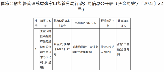 國家金融監管總局網(wǎng)站截圖
