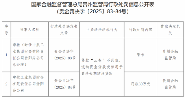 國家金融監管總局網(wǎng)站截圖