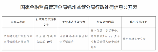 國家金融監管總局網(wǎng)站截圖