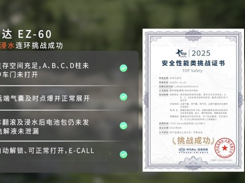 翻滚对撞浸水无所畏惧，MAZDA EZ-60登顶安全之巅
