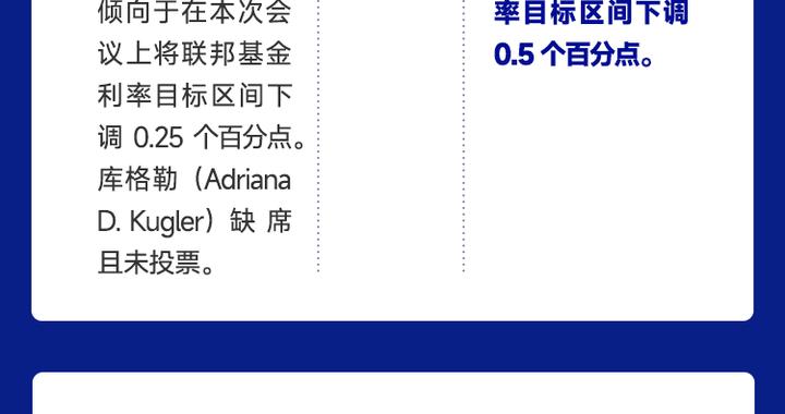 一图解读美联储9月决议：如期降息25个基点，鲍威尔淡化持续宽松可能性！