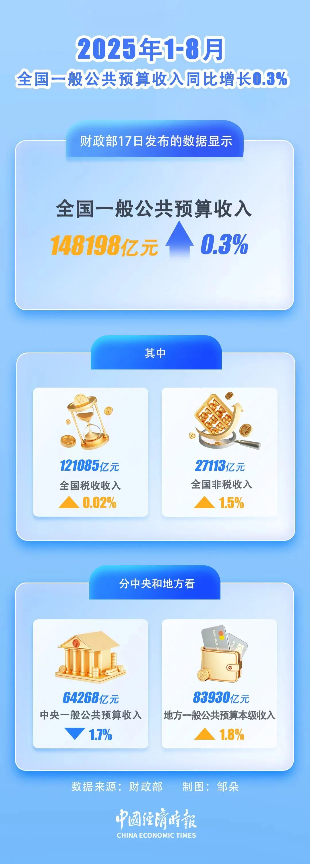 3小时不限次数快餐模式深度解析，时间与效率引领餐饮革命