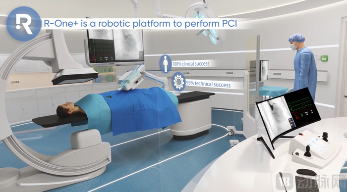 R-ONE血管介入手术机器人示意