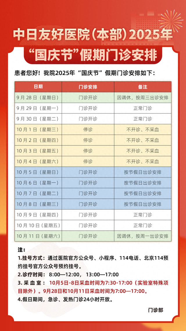 包含中日友好医院、医院陪诊，健康咨询号贩子办提前办理挂号住院的词条