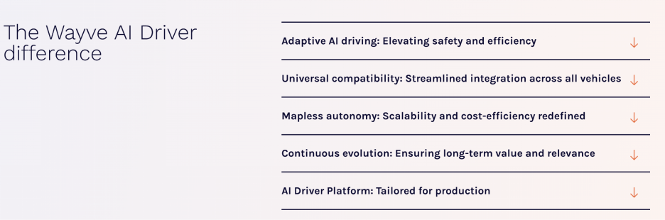 （来源：Wayve）