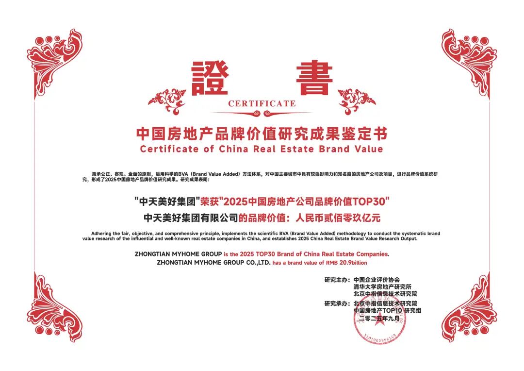 ▲ 2025中国房地产公司品牌价值TOP30证书