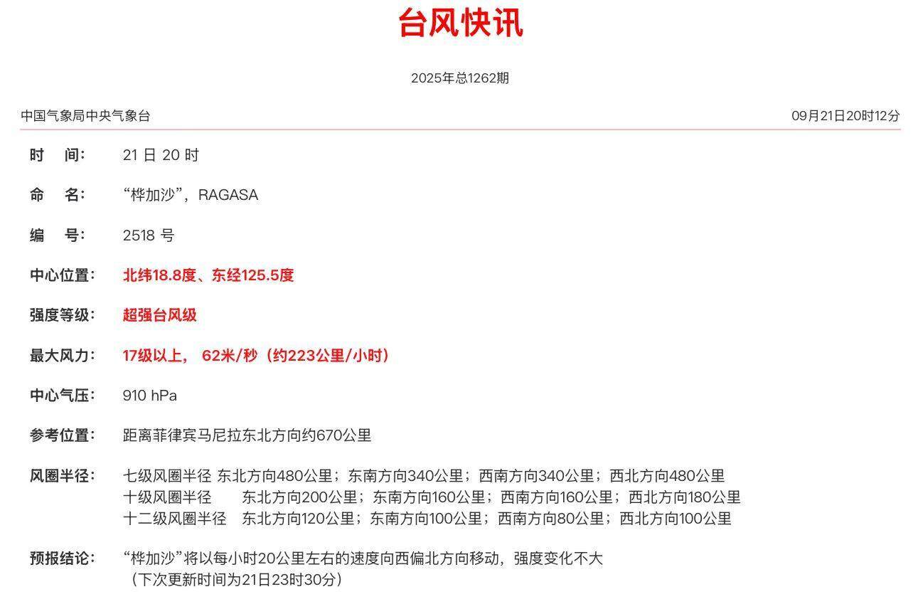 撕裂与缝合：台风桦加如何验证“可约可空降”的应急神话