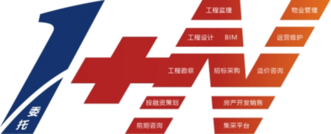 ▲ 中天美好·光影管理“1+N”全过程服务