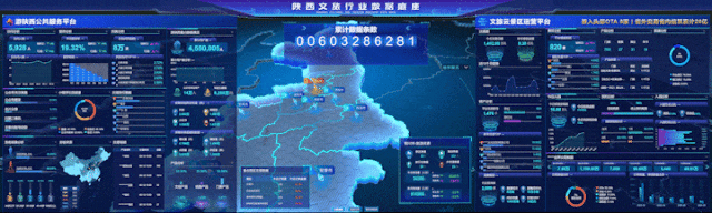 △ 陕西文旅行业数据底座