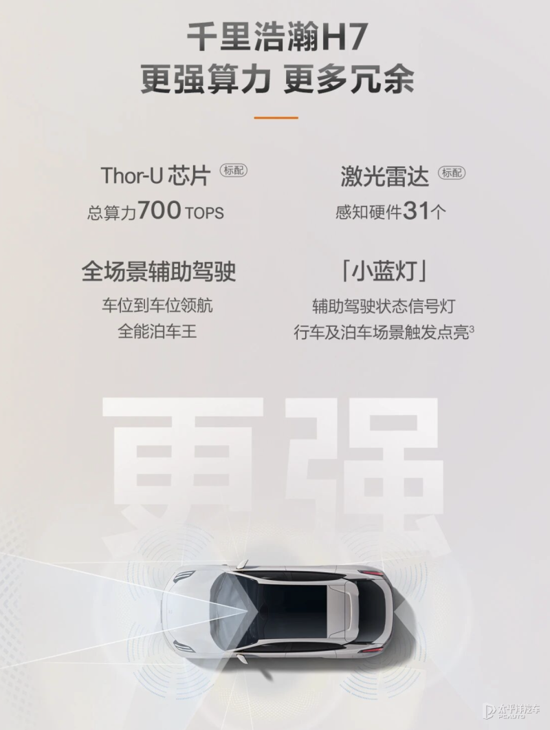 新款极氪001开启预售 900V平台/续航810km 将10月11日上市-新浪汽车