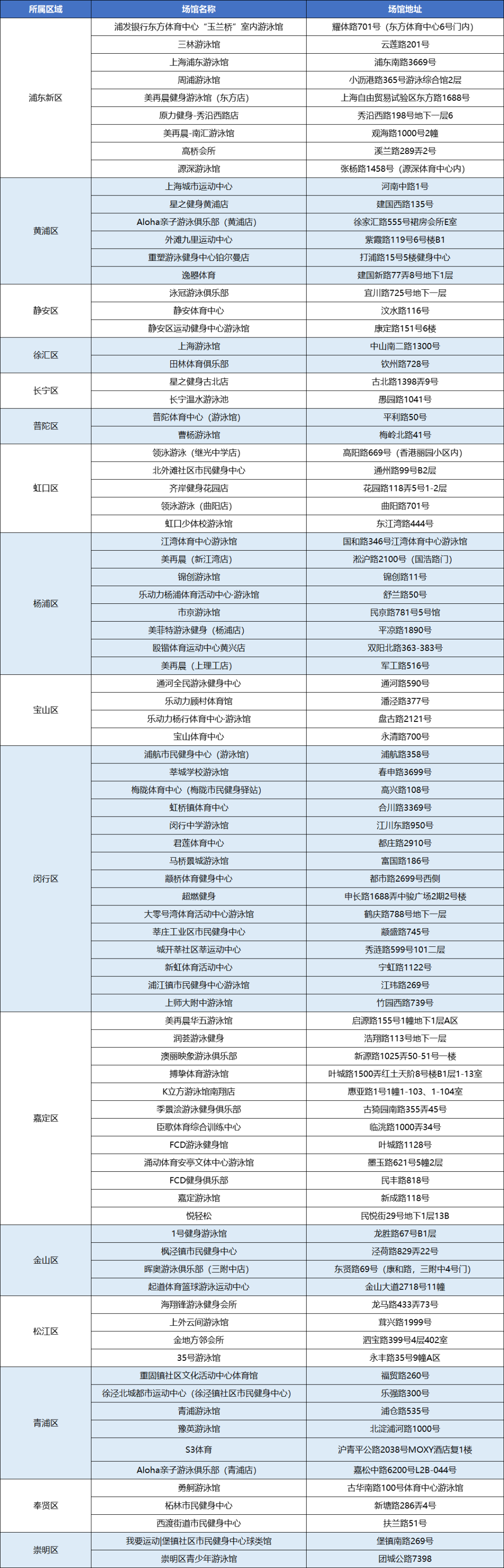 为什么叫除颤仪【提示】游泳虽惬意，风险却暗藏！收好这份“水上安全手册”，让你通晓溺水如何自救与救急_https://www.jmylbn.com_新闻资讯_第16张