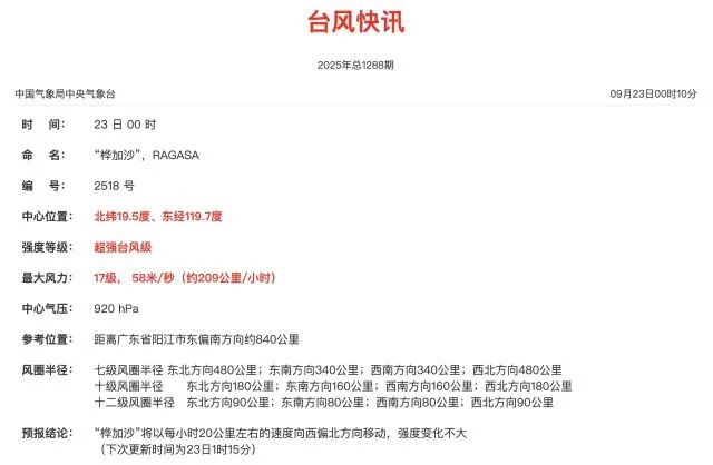 “樺加沙”臺(tái)風(fēng)快訊