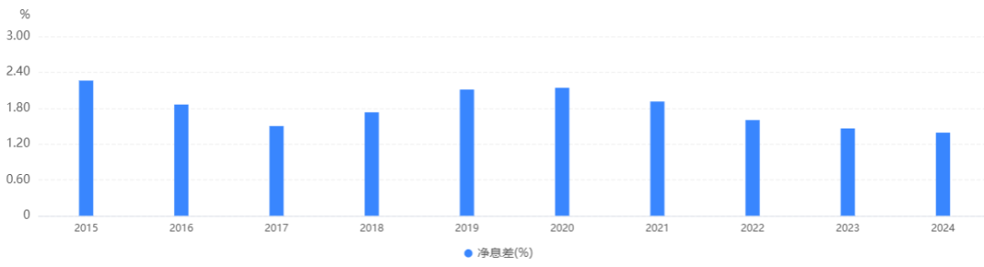 來(lái)源：企業(yè)預(yù)警通