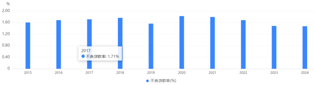 來(lái)源：企業(yè)預(yù)警通