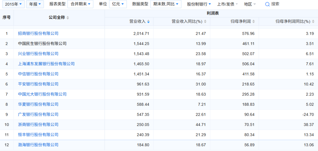 來(lái)源：企業(yè)預(yù)警通