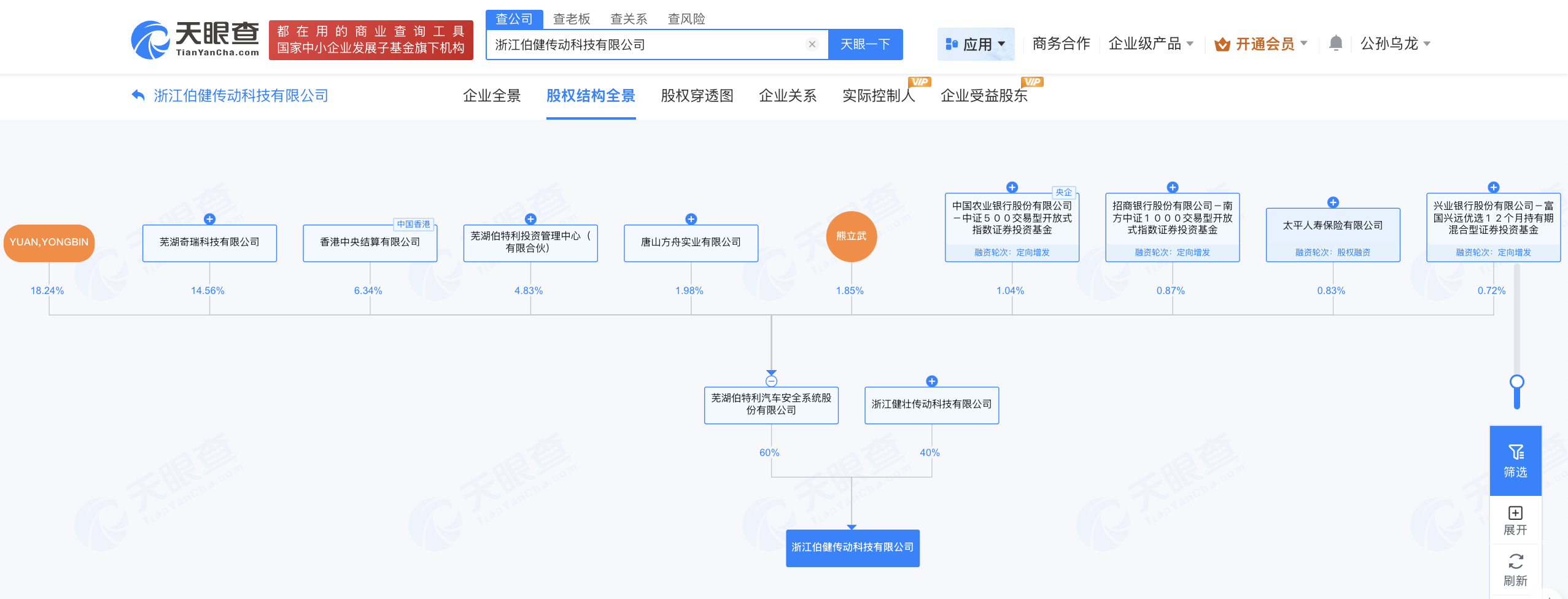 图片来源：天眼查
