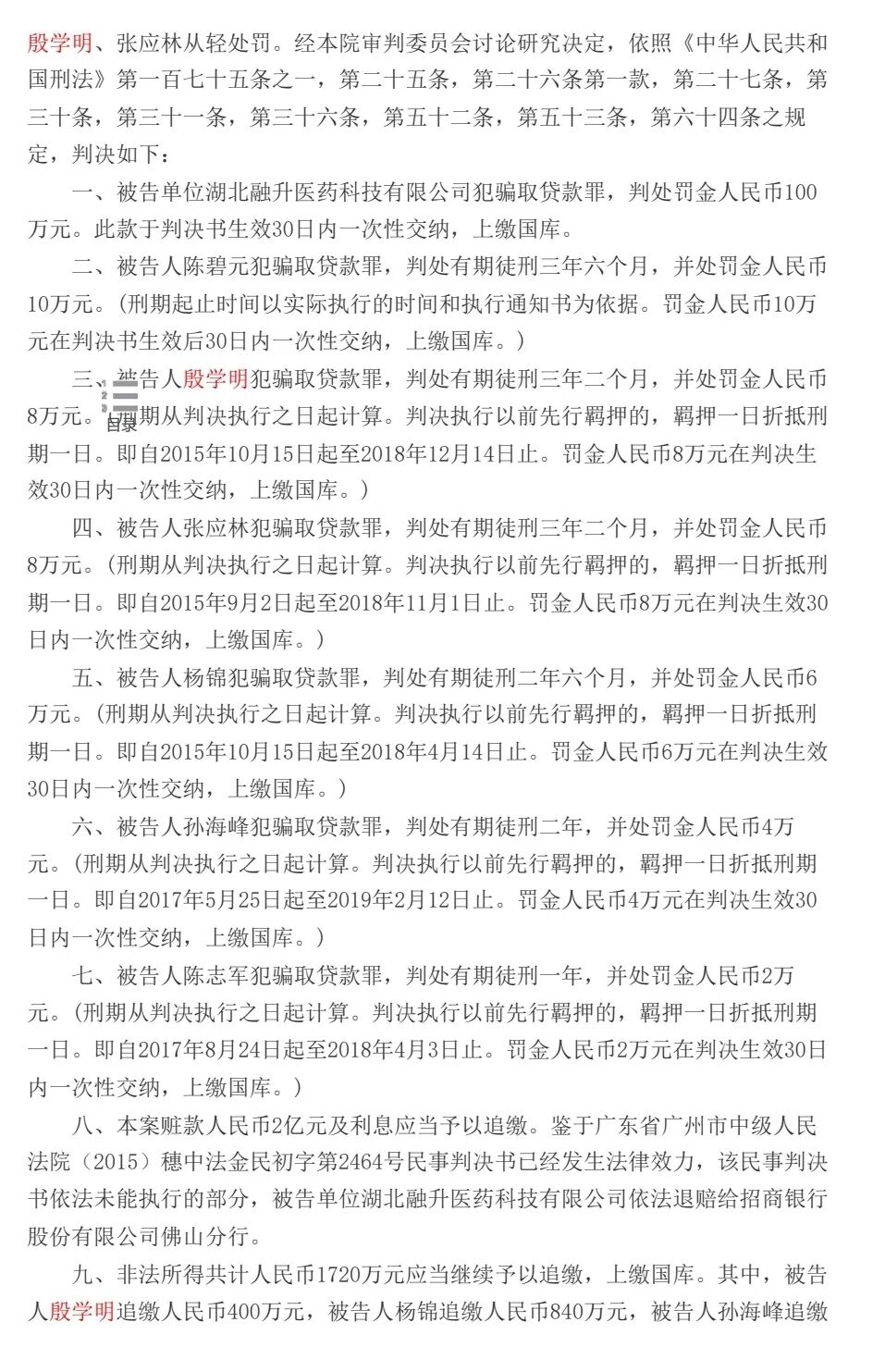 陳碧元、殷學(xué)明等人2017年被判騙取貸款罪的判決書（部分） 裁判文書網(wǎng)截圖