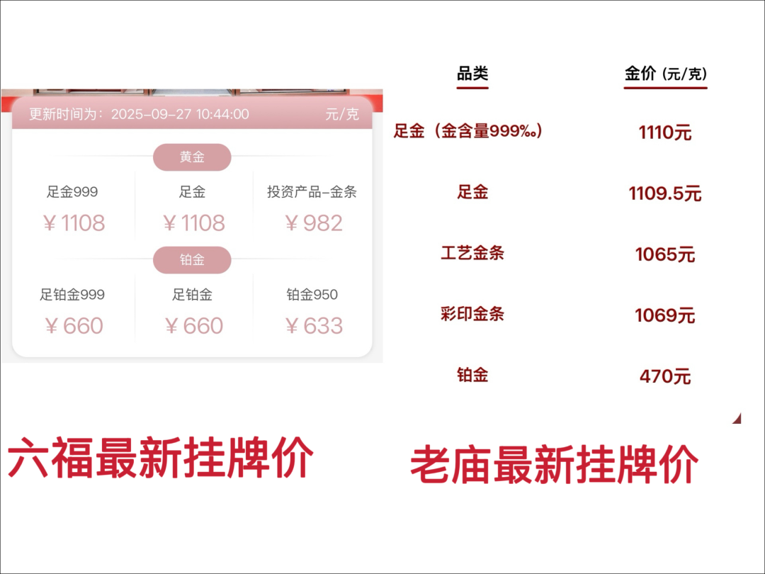 多个品牌确认：涨价！不少人赶在调价前下单