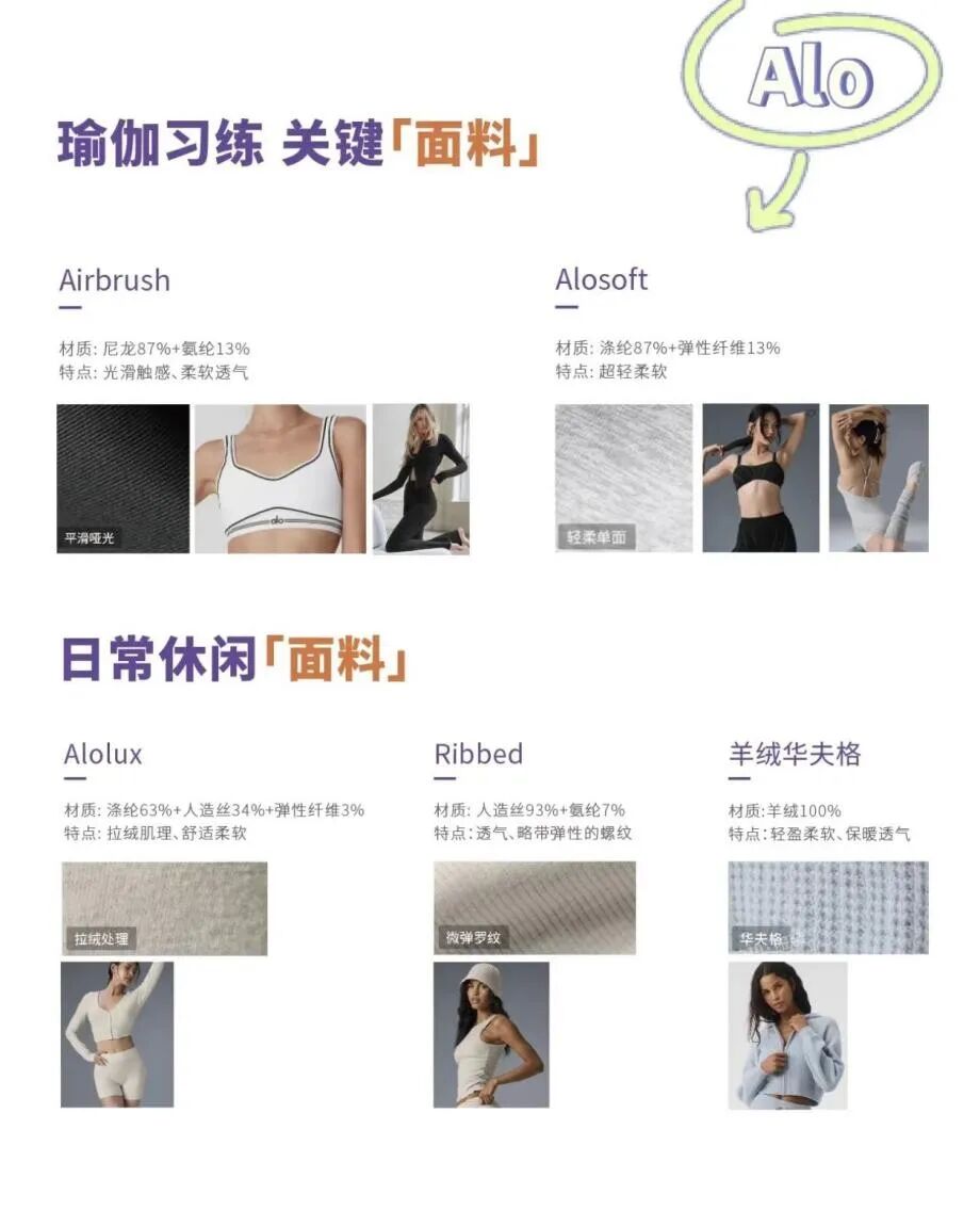 图源:小红书