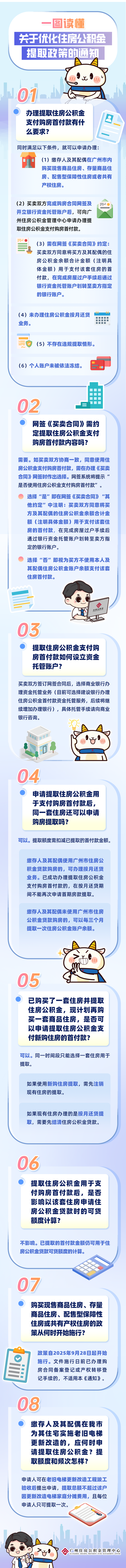 （来源：南方+）