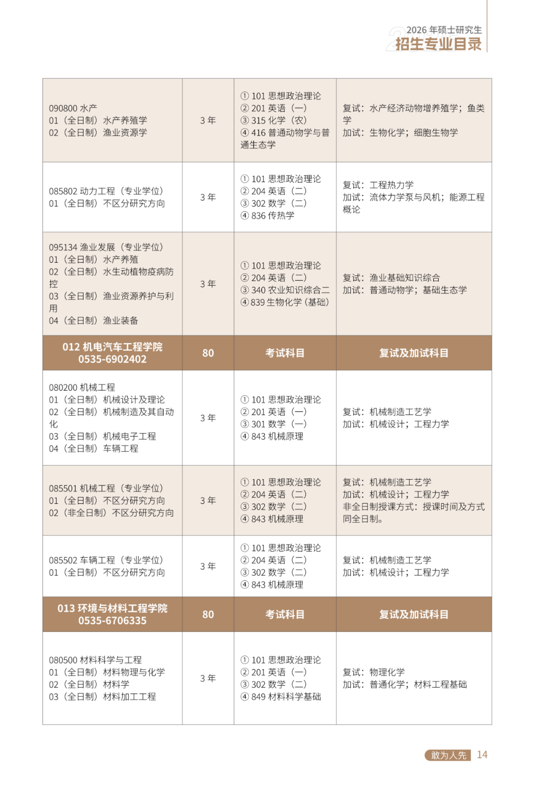 烟台大学发布2026年硕士研究生招生章程